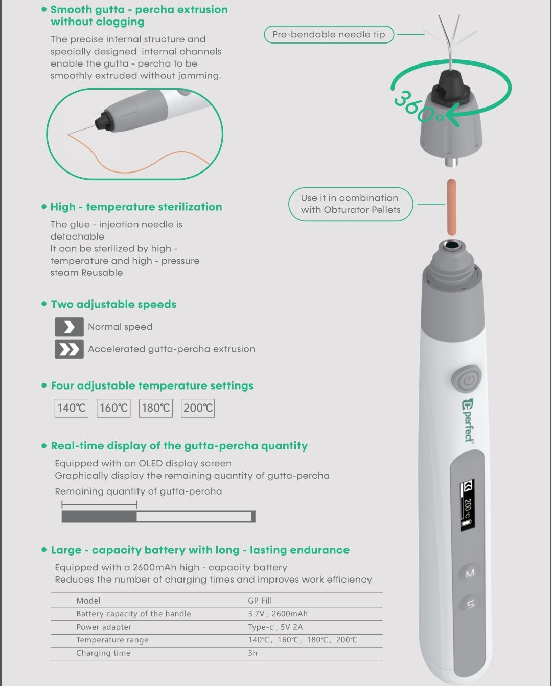 Gutta-percha cutter Precise temperature. Smooth extrusion of gutta-percha