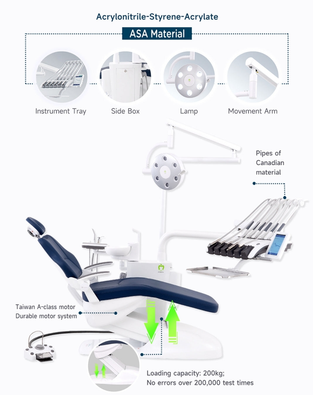 Apple dental chair, dental chair