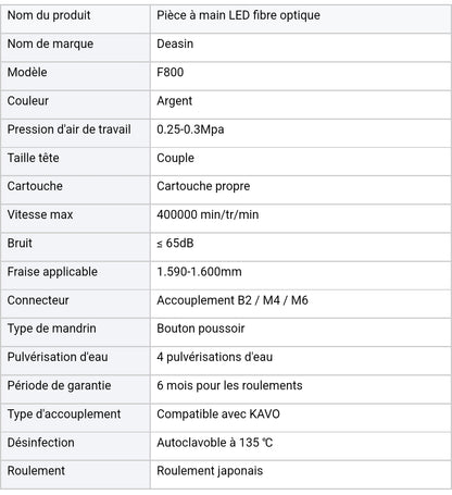 Filer optic Led handpiece dental micromotor handpiece strong  handpiece dental.   Turbine à bibre optic dentaire  haute vitesse.